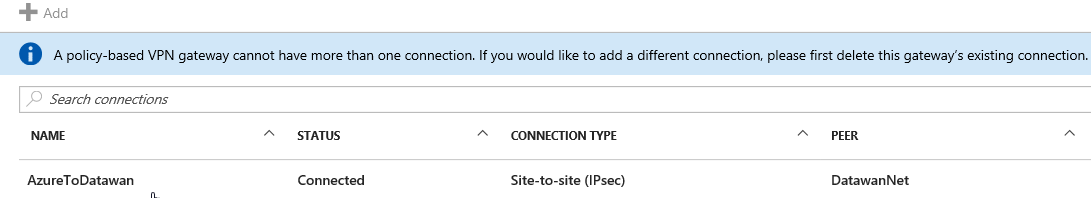 Azure Policy Based VPN